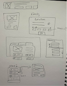 Wireframe sketches