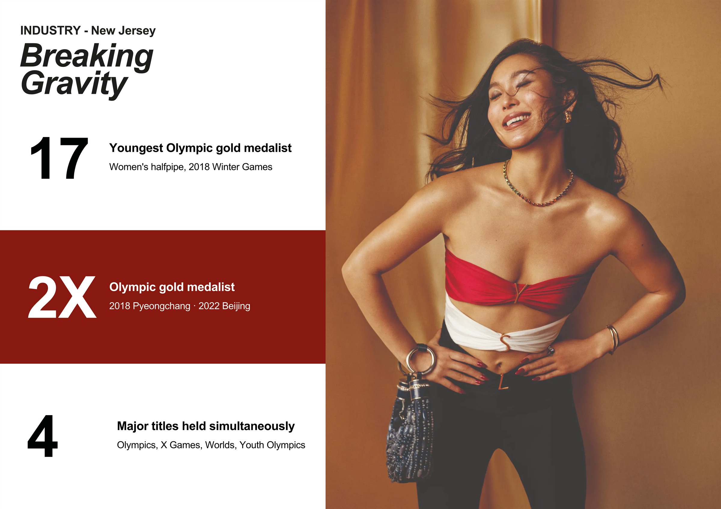 Breaking Gravity spread, statistics stack alongside a full-height portrait